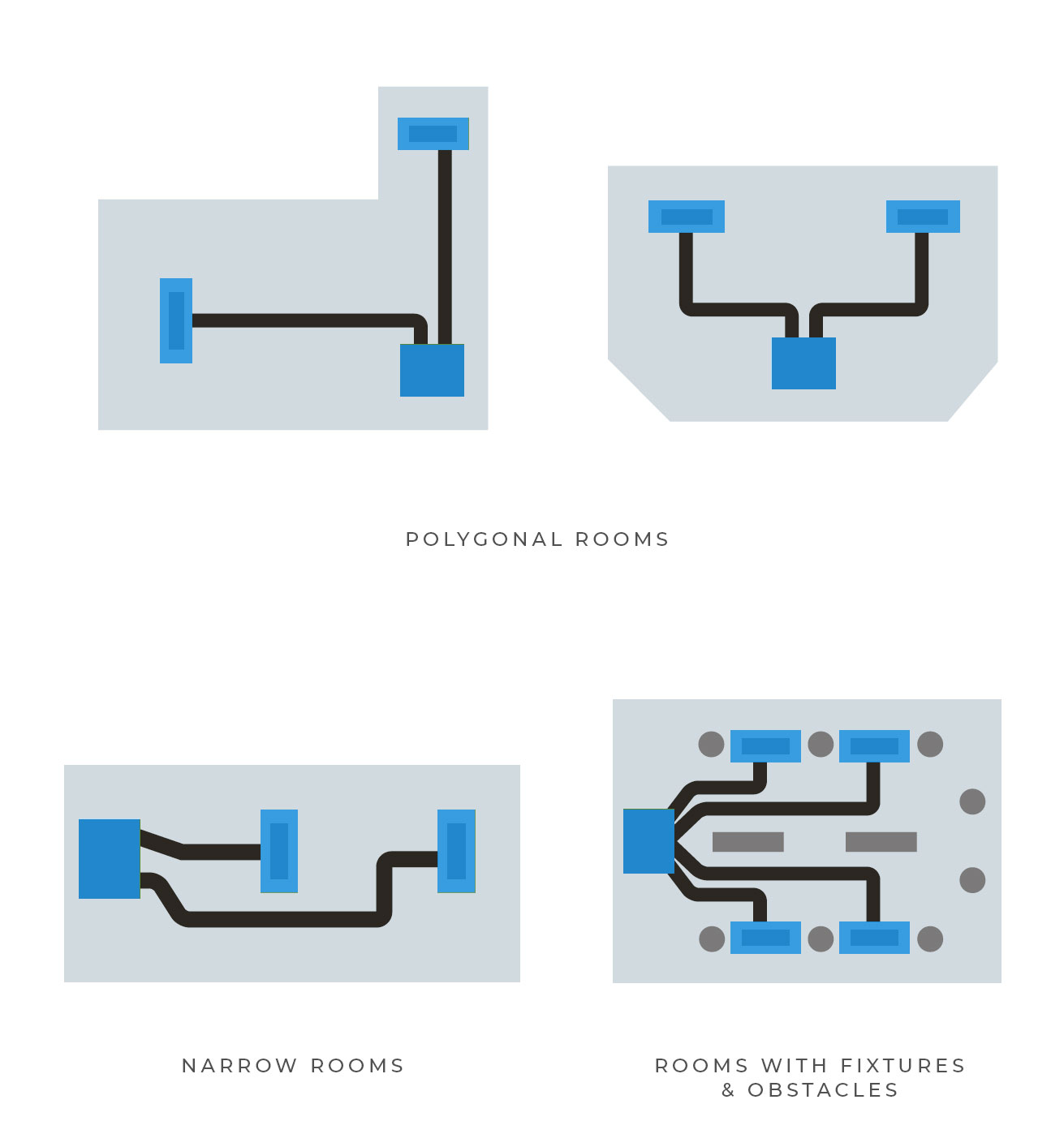 ROOM-ARRANGEMENT